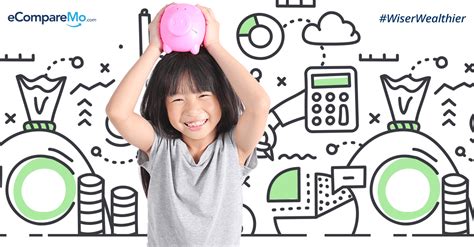 kiddie savings account bpi|12 Best Kiddie Savings Accounts in the Philippines .
